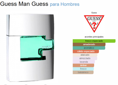 GUESS MAN 100ML.